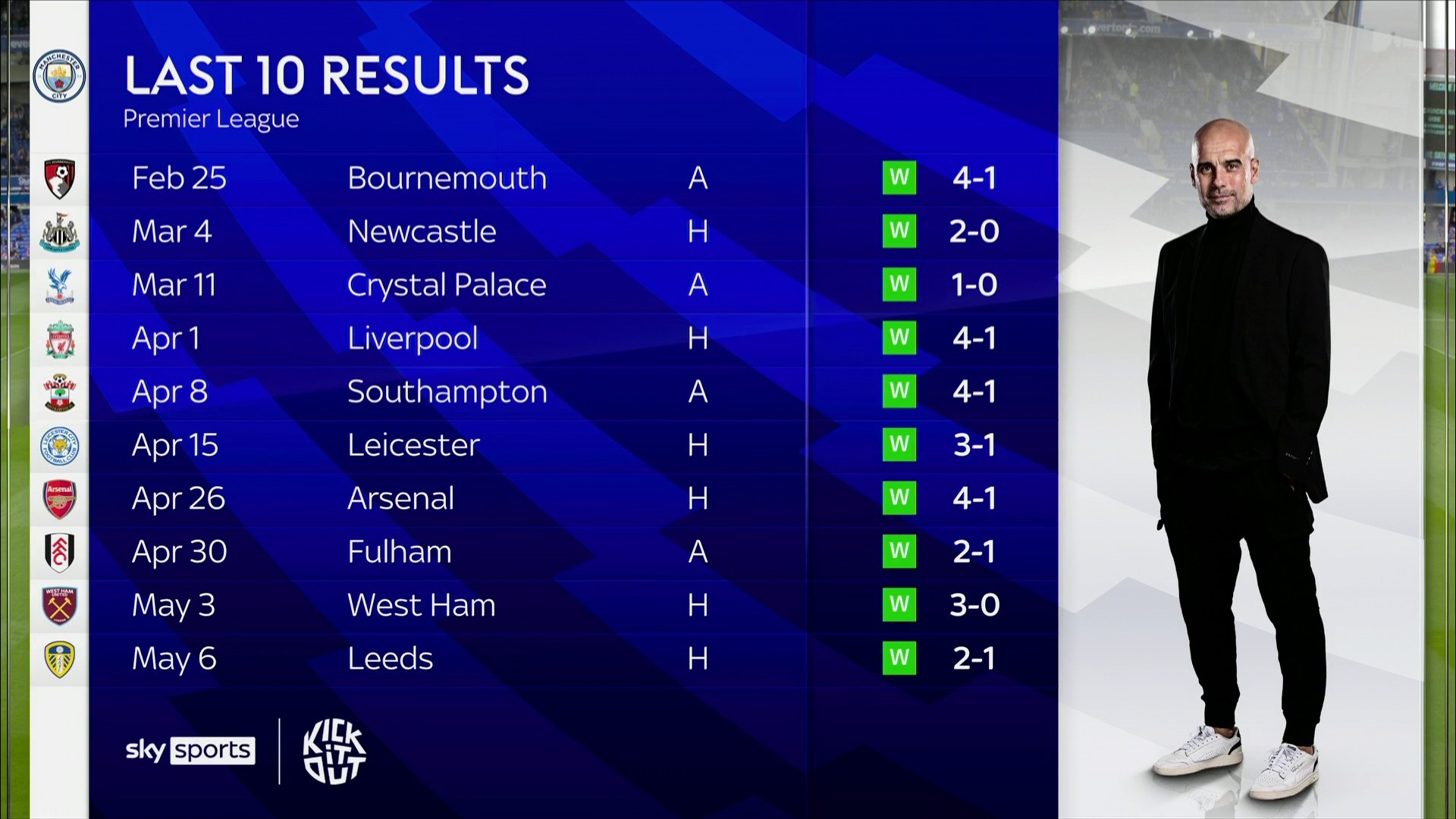与基耶萨的 与基耶萨的
